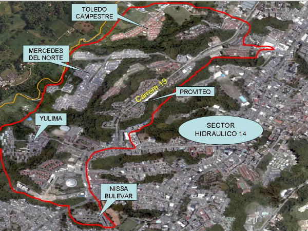 sector2